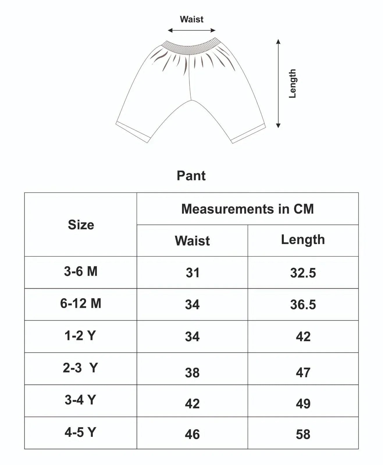 Comfy wear pant (3-6 m)  - Aqua